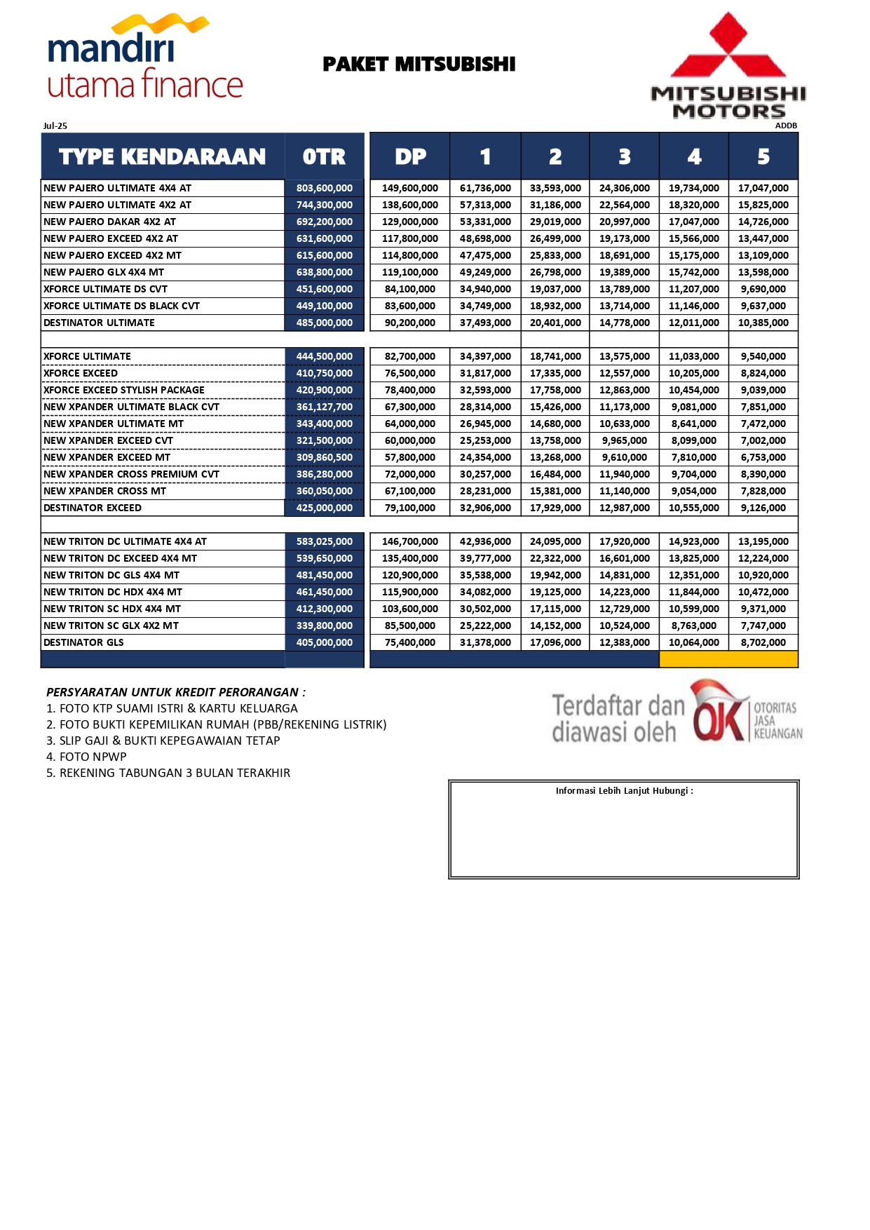 dealer mobil mitsubishi indramayu